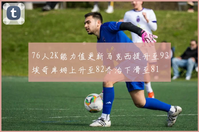 76人2K能力值更新马克西提升至93埃奇库姆上升至82乔治下滑至81